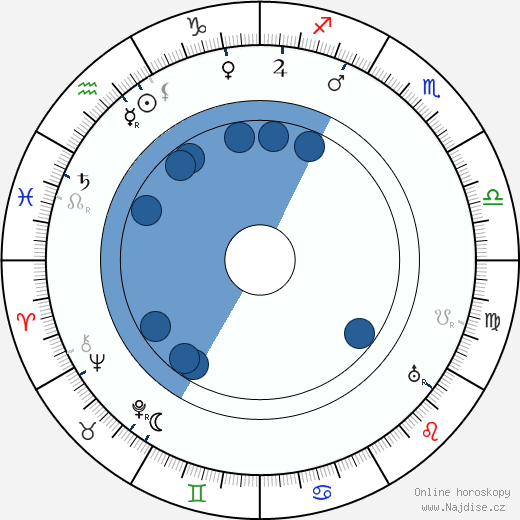 Yevgeni Slavinsky wikipedie, horoscope, astrology, instagram